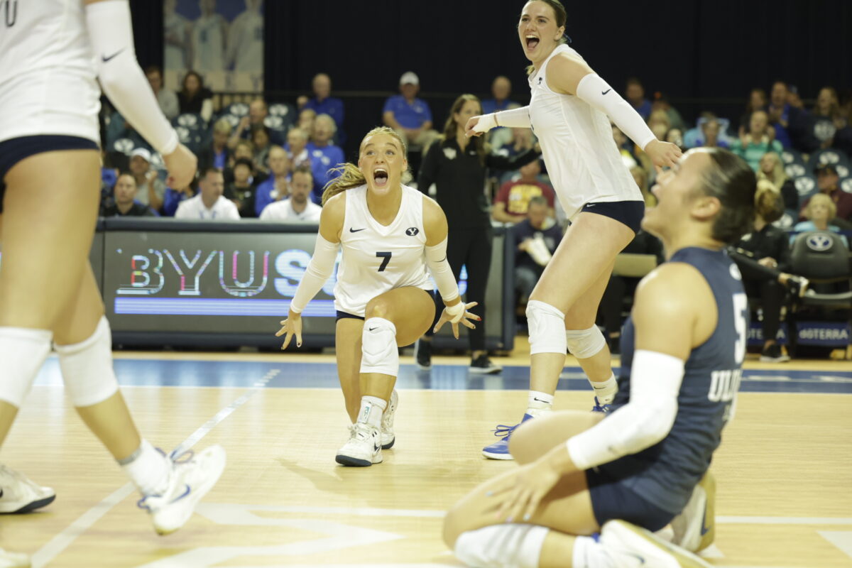 BYU Roundup: Women’s volleyball picked to win Big 12